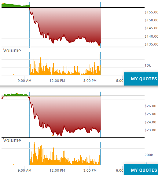 GME - Short-Squeeze möglich 1288606