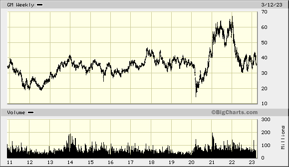 Der USA Bären-Thread 1362256