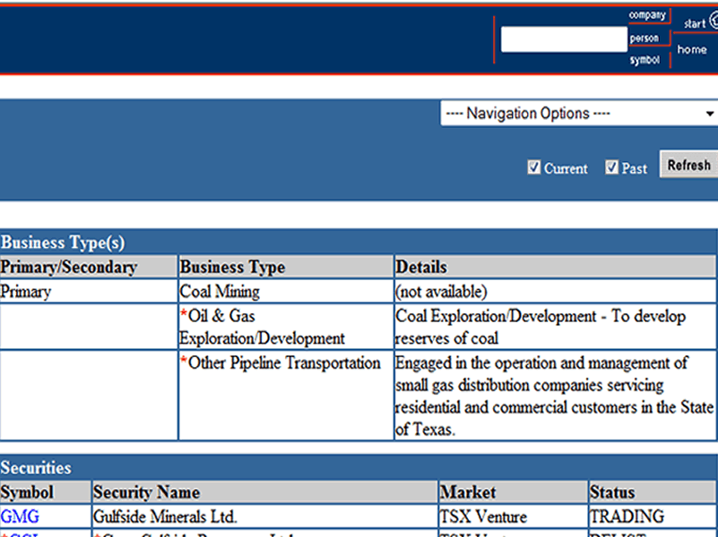 Gulfside Minerals vor 500 % TOP News 283594