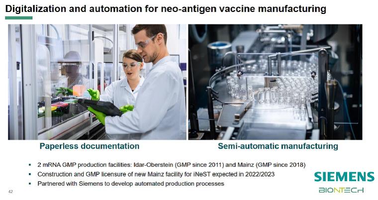 Biontech & MRNA: Revolution in der Pharmaindustrie 1245259