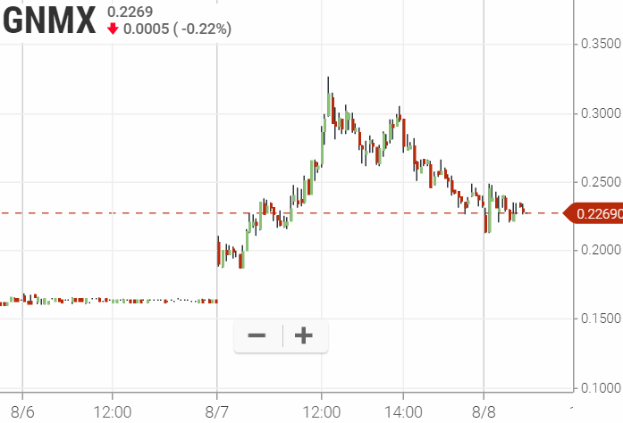 Walli`s US-trading thread :) 1127646