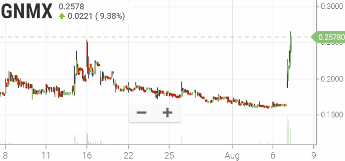 Walli`s US-trading thread :) 1127415