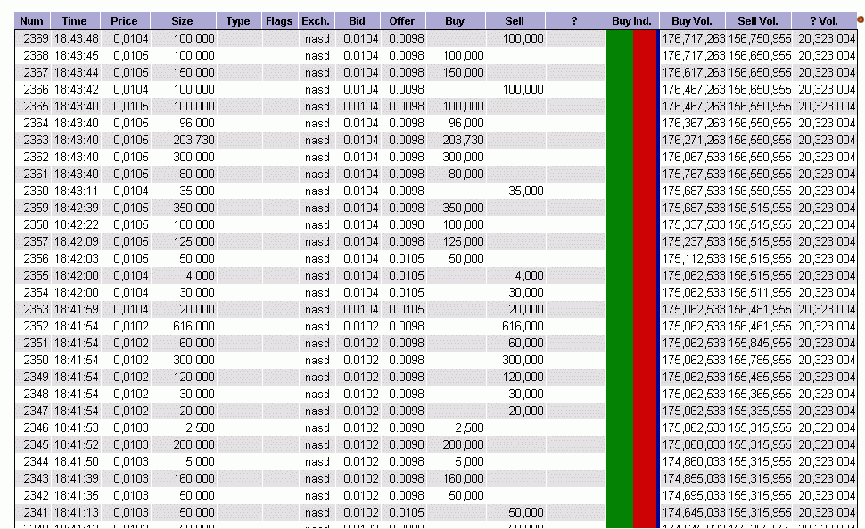 Nächster Megazock: Genta 232847
