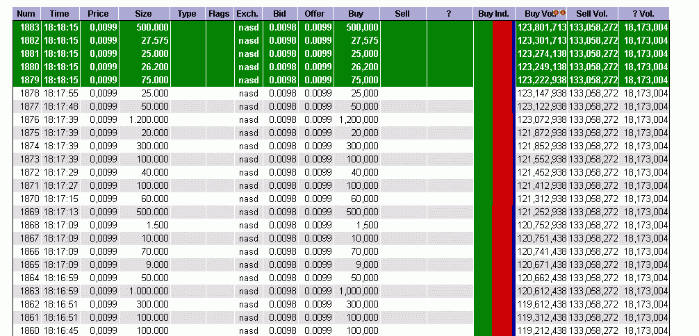 Nächster Megazock: Genta 232841