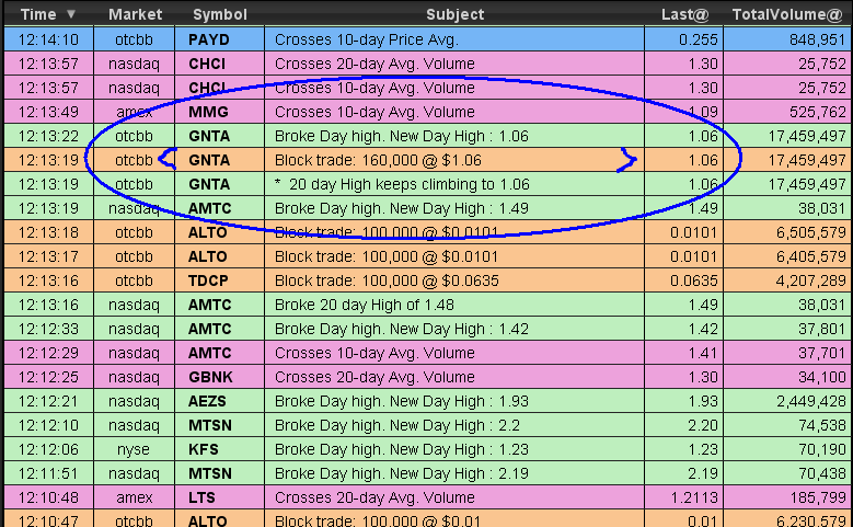 Wesleys Flugschule - US Auslese 615924