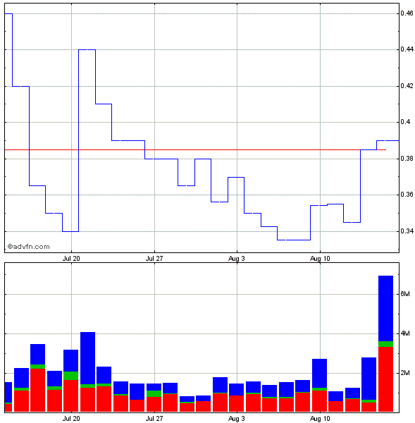 Genta - der letzte Thread 252846