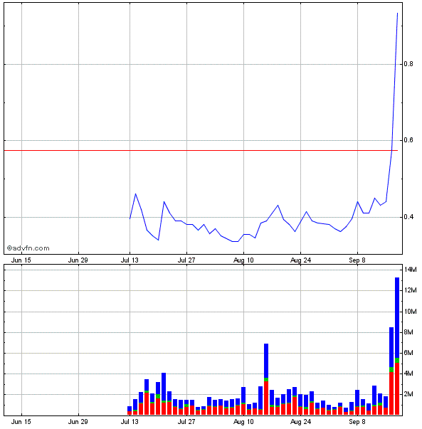 Genta - der letzte Thread 260433