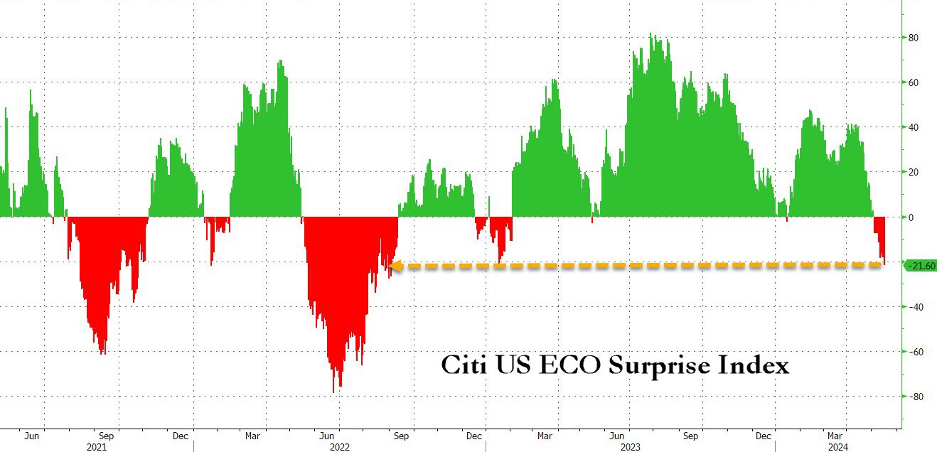 2024-QV-GDAXi-DJ-GOLD-EURUSD-JPY 1430099