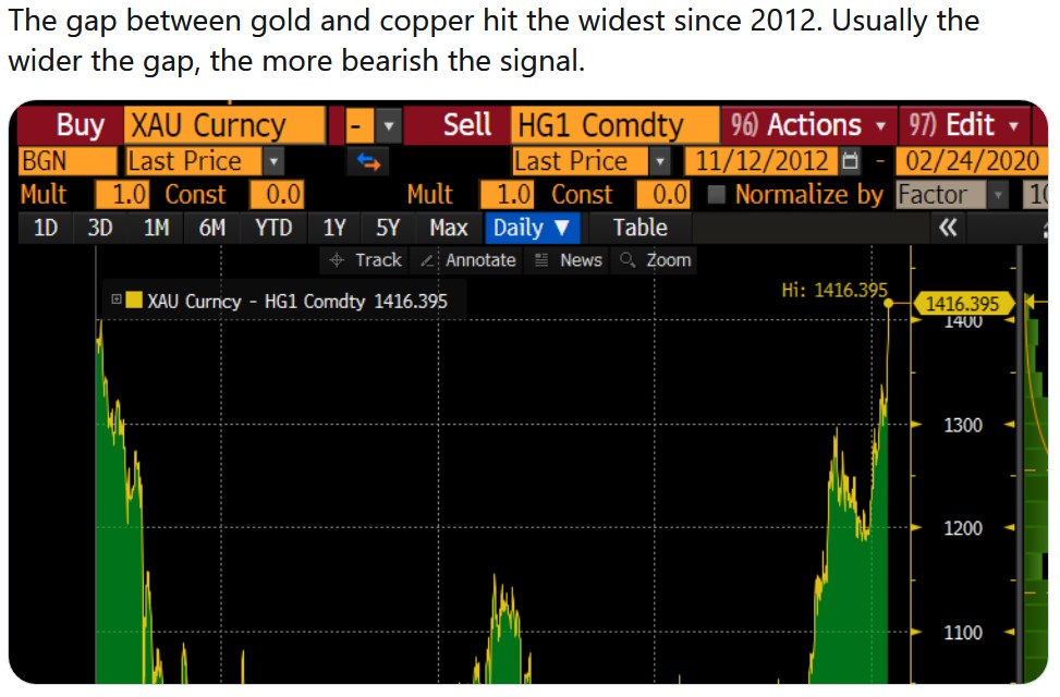 2020 QV-GDAXi-DJ-GOLD-EURUSD-JPY 1161941