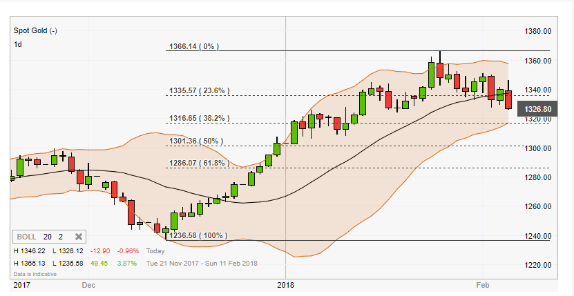 QuoVadisDax - das Original - Nachfolgethread 1039386