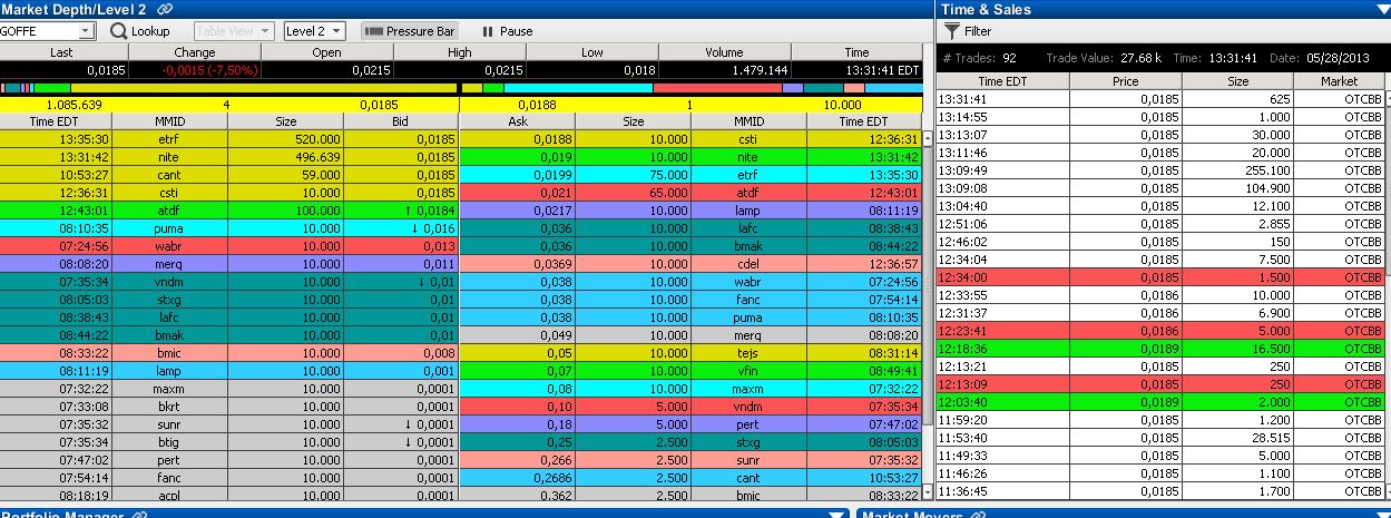 GOFF - neuer APS-Pick 610477