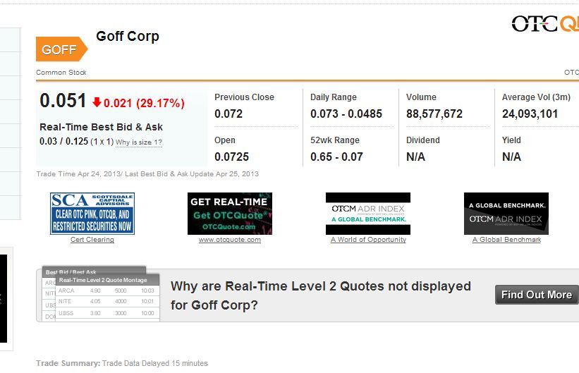 GOFF - neuer APS-Pick 601120
