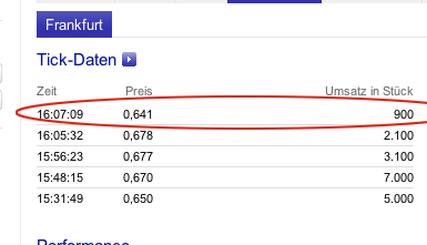 Windhoff AG die 5.000 % Rallye ! 537161