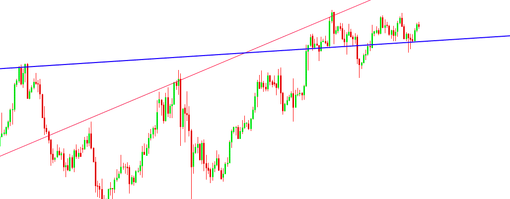 Gold und weitere interessante Anlagemöglichkeiten. 1445019