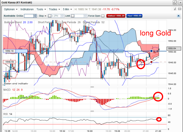 QV ultimate 2012 494451