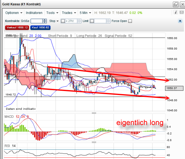 QV ultimate 2012 494733