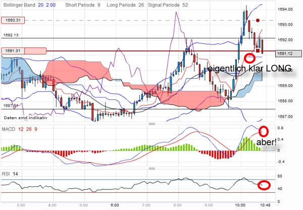 QV ultimate 2012 495780