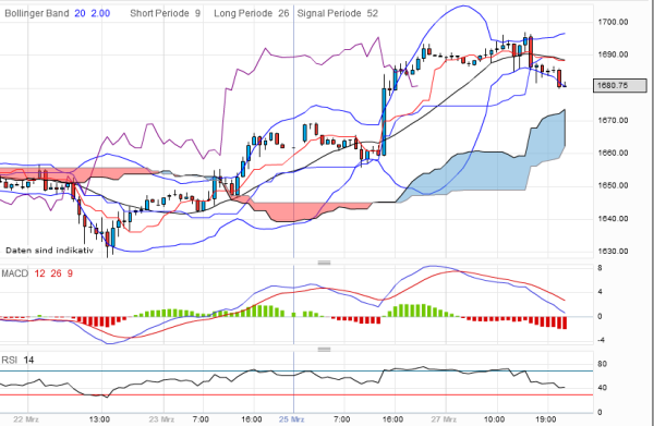 QV ultimate 2012 495938