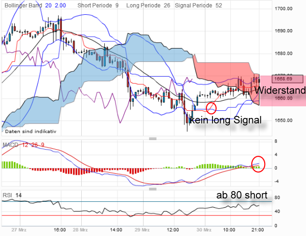 QV ultimate 2012 496881