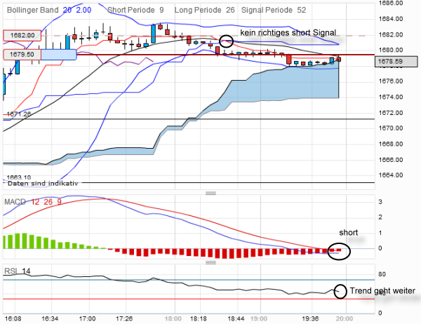 QV ultimate 2012 497359