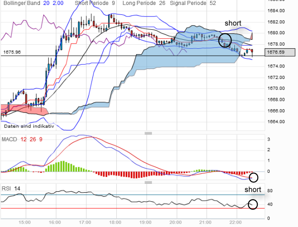 QV ultimate 2012 497410