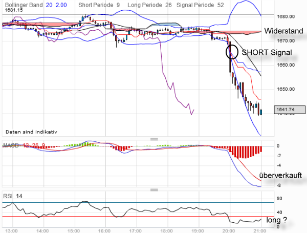 QV ultimate 2012 497779