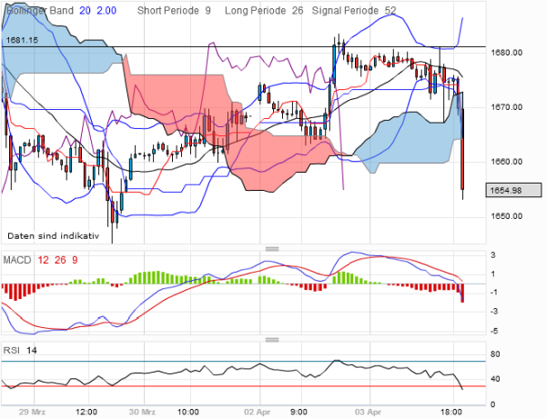 QV ultimate 2012 497753
