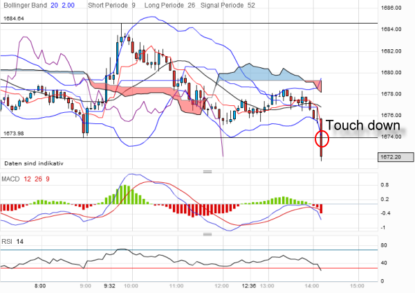 QV ultimate 2012 496108