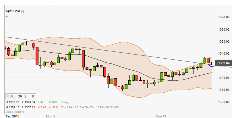 QuoVadisDax - das Original - Nachfolgethread 1040804