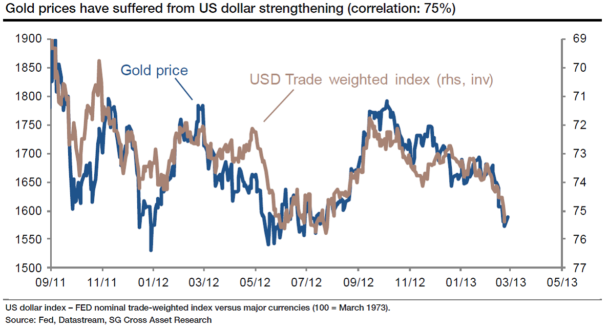 Der USA Bären-Thread 587015
