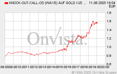 ► TTT-Team / Donnerstag, 11.08.2005 13080