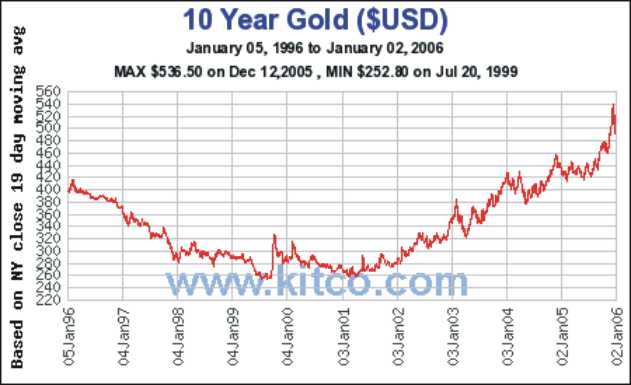 f-h Oni BW sb & Friends-TTT, Dienstag 03.01.2006 24436