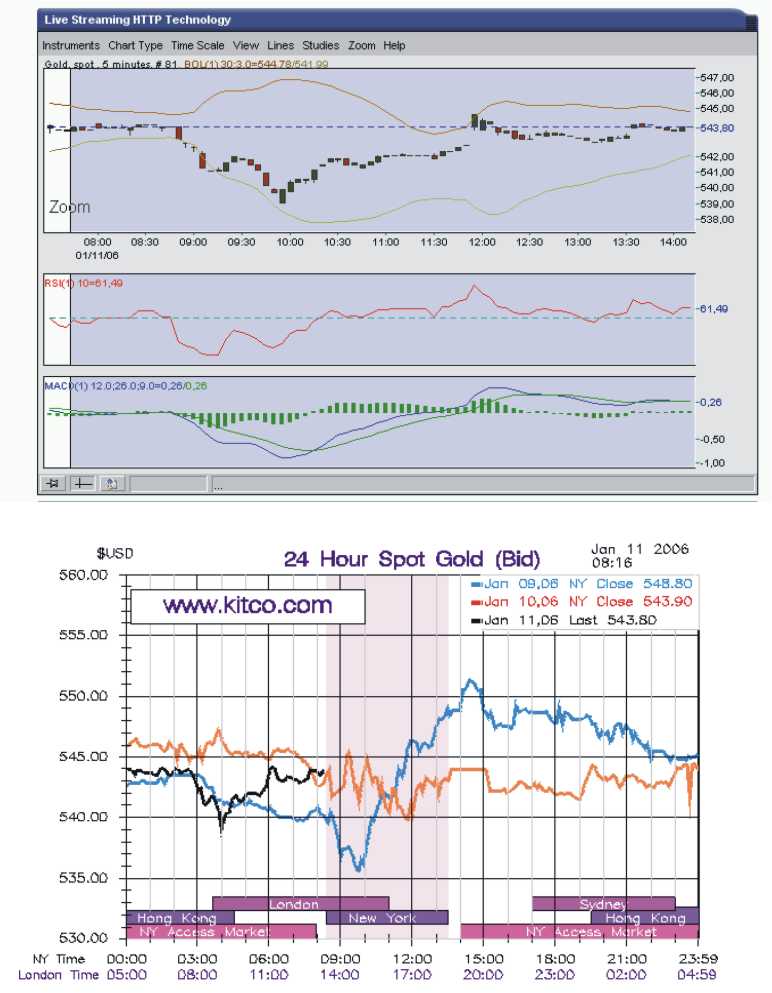 ► TTT-Team / Mittwoch, 11.01.2006 25794