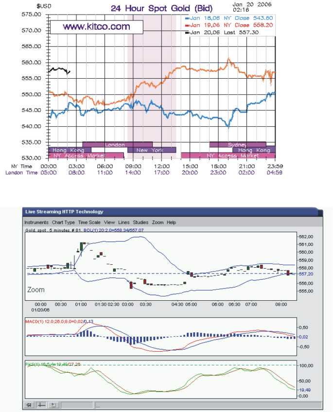 ► TTT-Team / Freitag, 20.01.2006 27077