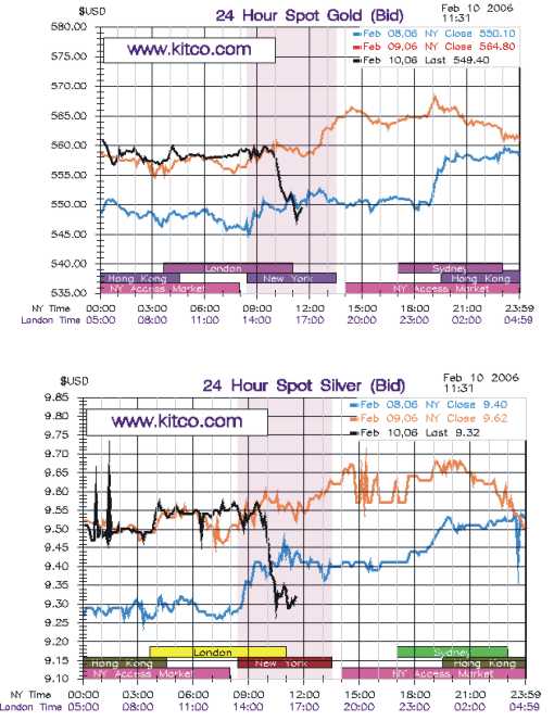 ► TTT-Team / Freitag, 10.02.2006 29411