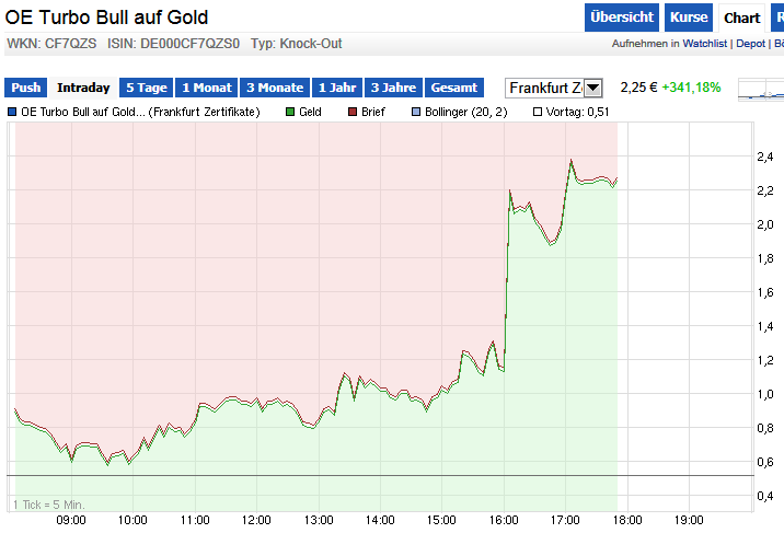 Optionen Flugschule - Pilots welcome 690440