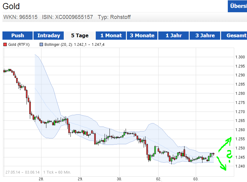 knock-outs unlimited 728935