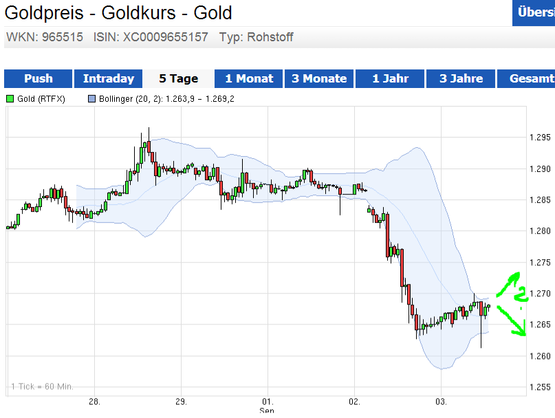 knock-outs unlimited 753562