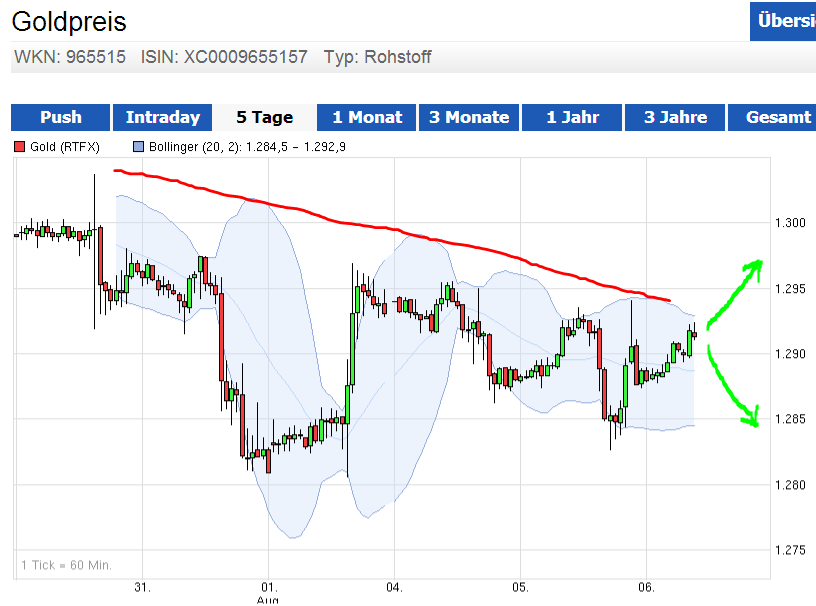 knock-outs unlimited 746637