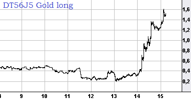 knock-outs unlimited 746753