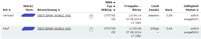 knock-outs unlimited 747040