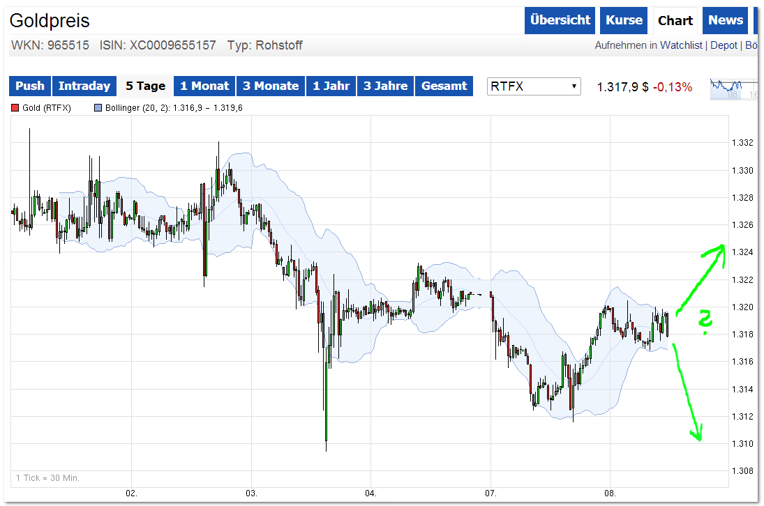 knock-outs unlimited 738922