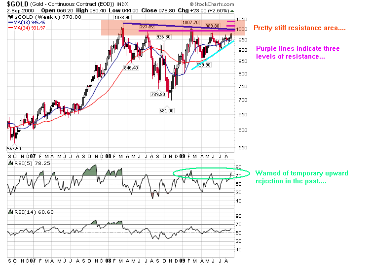 Der USA Bären-Thread 257004