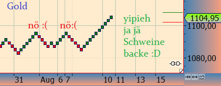 2015 QV DAX-DJ-GOLD-EURUSD-JPY 847925