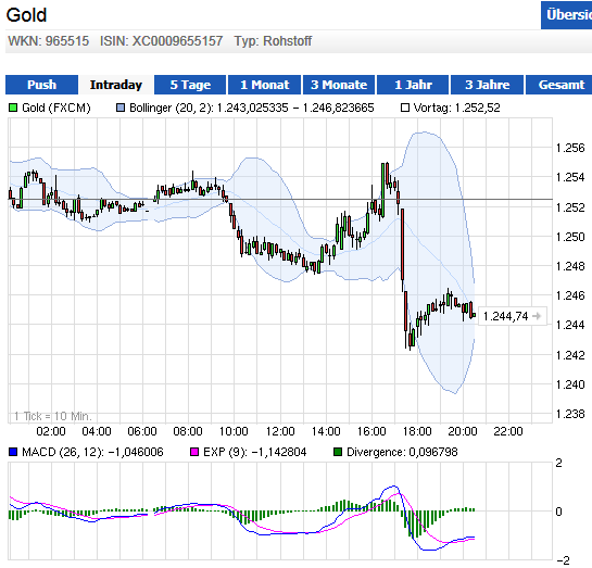 Optionen Flugschule - Pilots welcome 682380