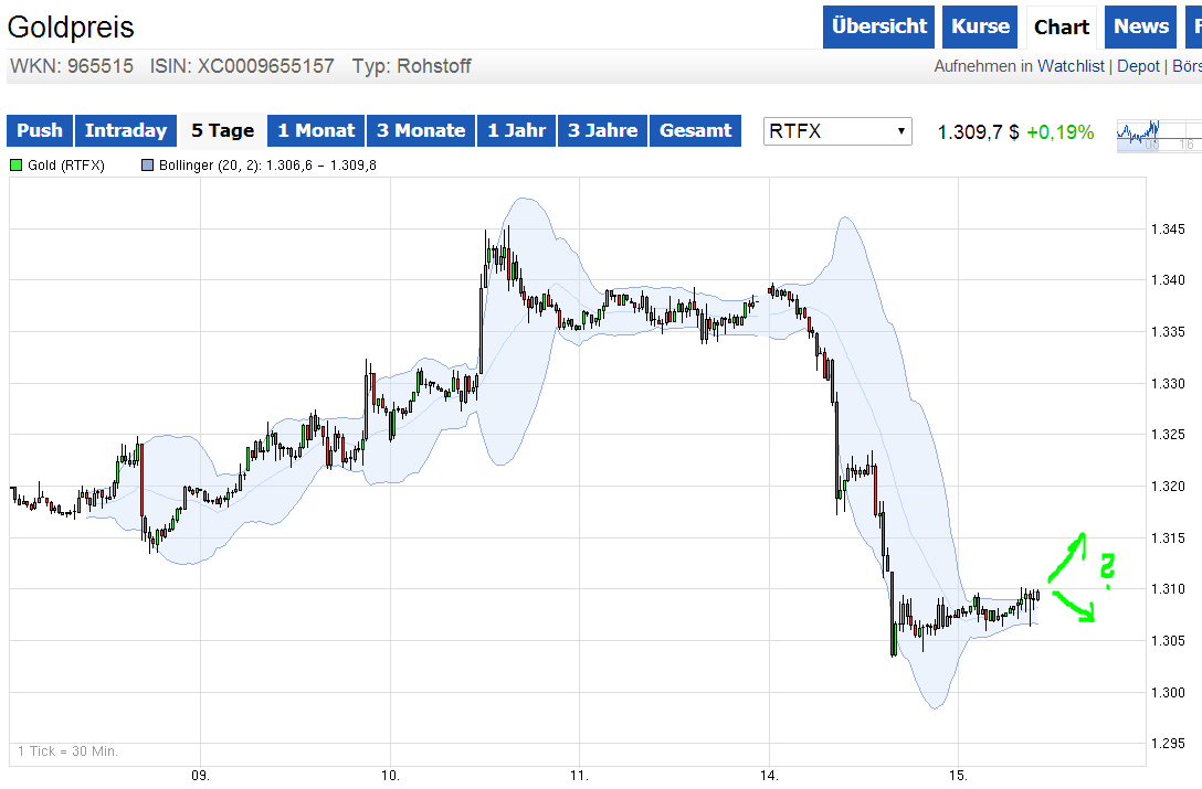 knock-outs unlimited 740686