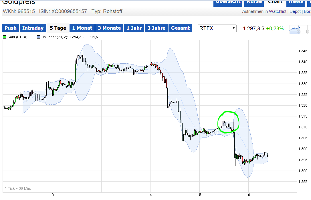 knock-outs unlimited 740995
