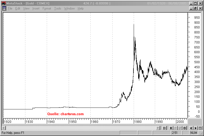 Der USA Bären-Thread 380618