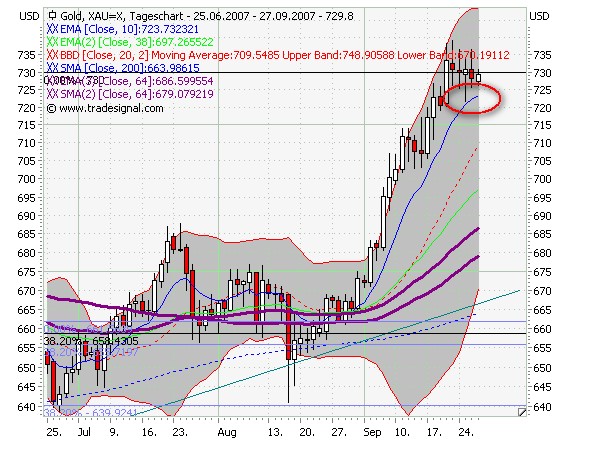 ich mach mal ein Endesa 871028 e.on thread auf 122270