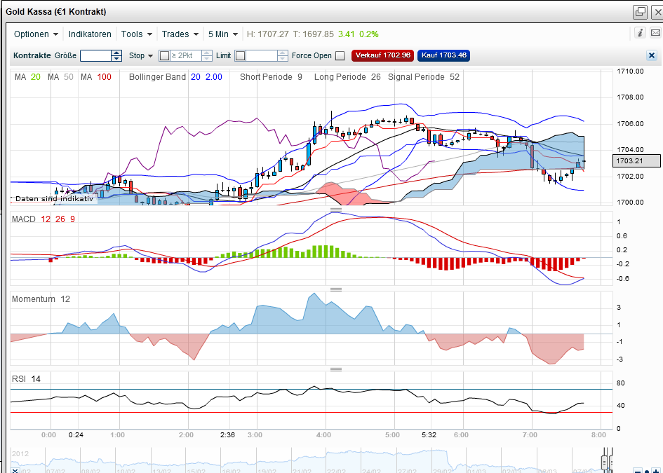 QV ultimate 2012 491805